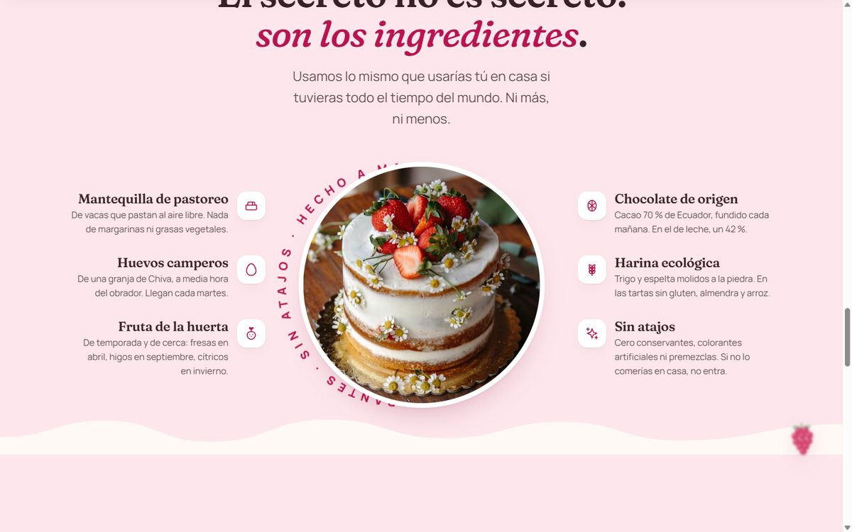 Sección de ingredientes de la landing de Fable 5.1, con la tarta centrada y llamadas radiales