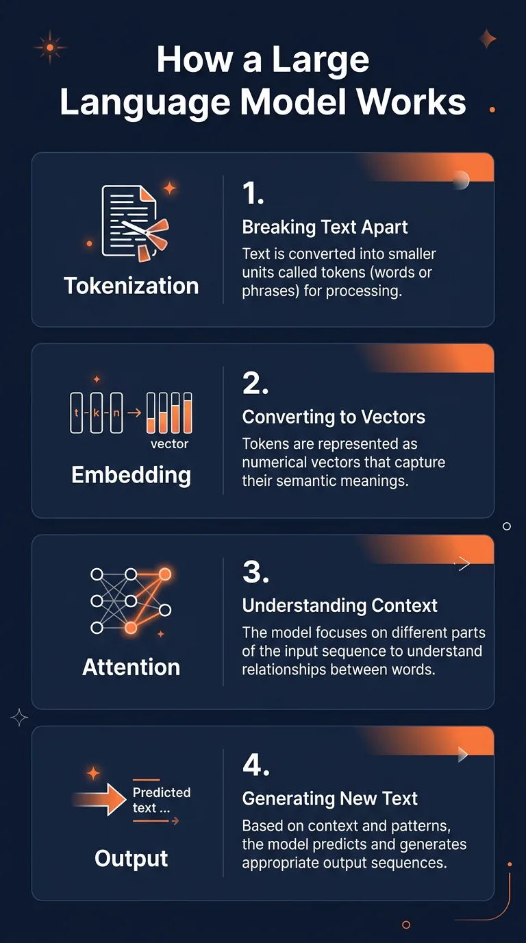 Resultado Nano Banana 2 — infografía