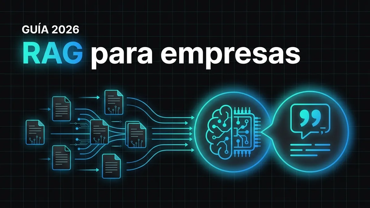 RAG para empresas: qué es y cuándo te conviene (guía 2026)