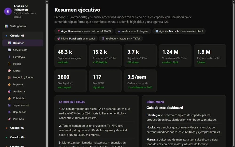 Captura de la interfaz de Radar de competencia en producción
